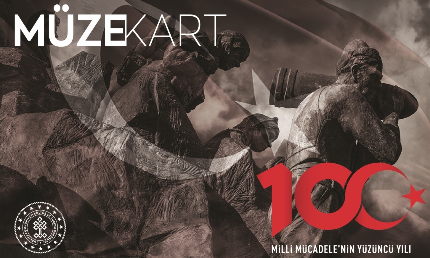 Çanakkale Müze Ücretleri