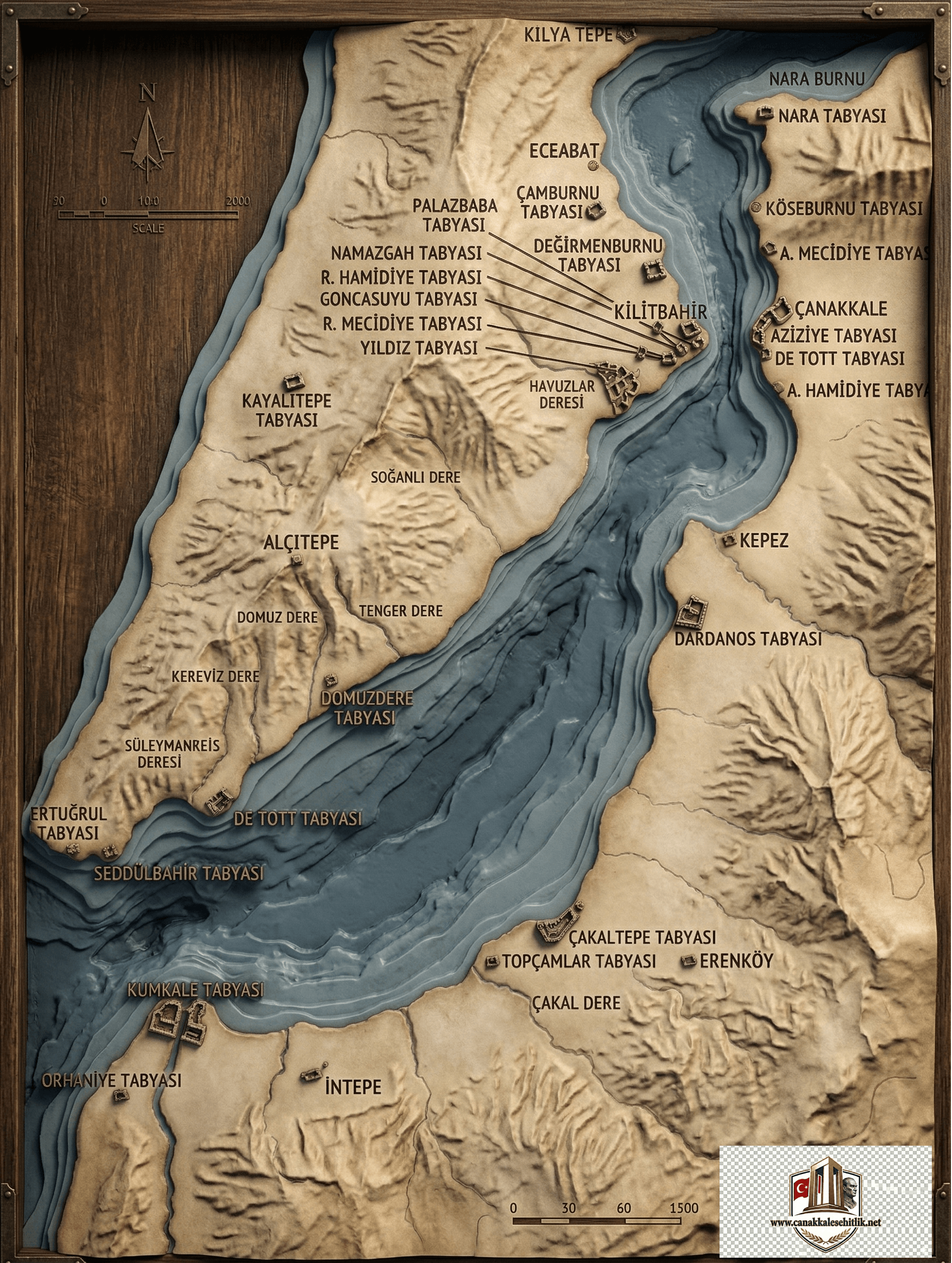 Çanakkale Boğazı Tabyaları Haritası