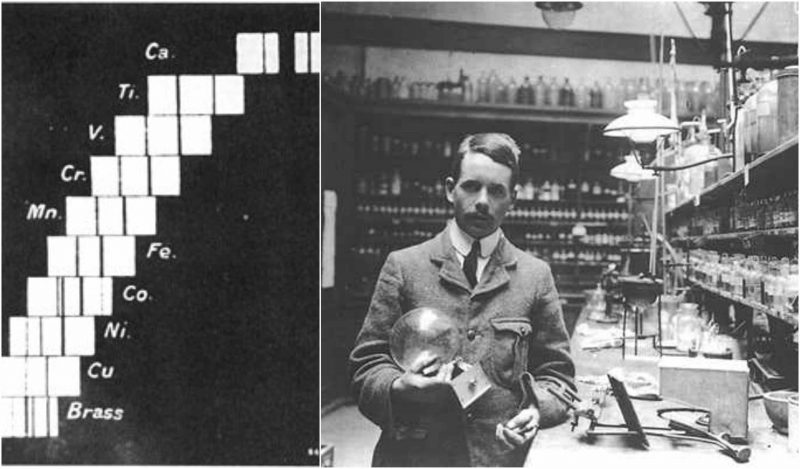 Çanakkale Şehitlik - Tarihi Alan Rehberi Henry Moseley